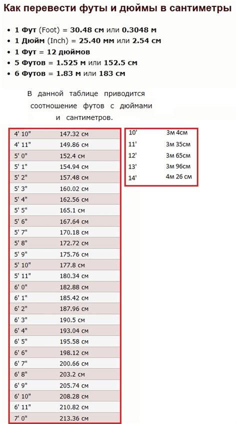 6 5 футов в см|Футы → Сантиметры конвертер (фт в см)